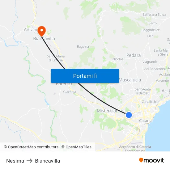Nesima to Biancavilla map