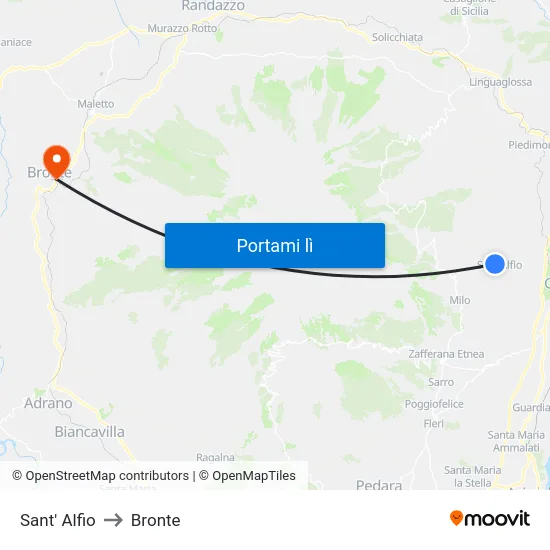 Sant' Alfio to Bronte map