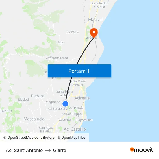 Aci Sant' Antonio to Giarre map