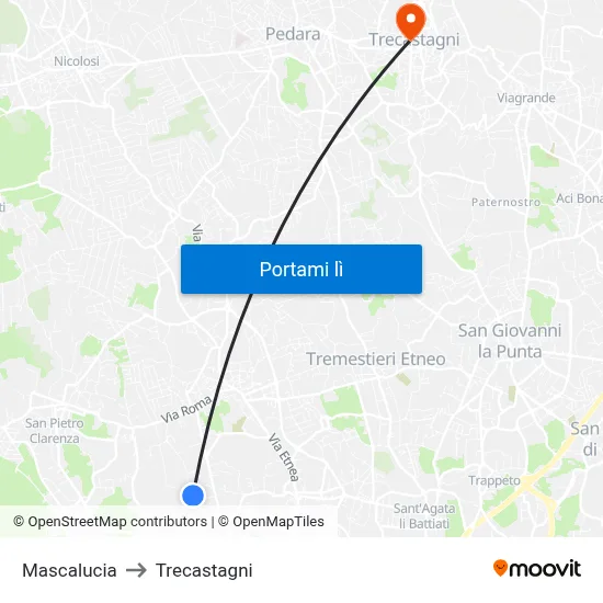Mascalucia to Trecastagni map