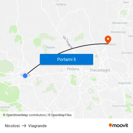 Nicolosi to Viagrande map