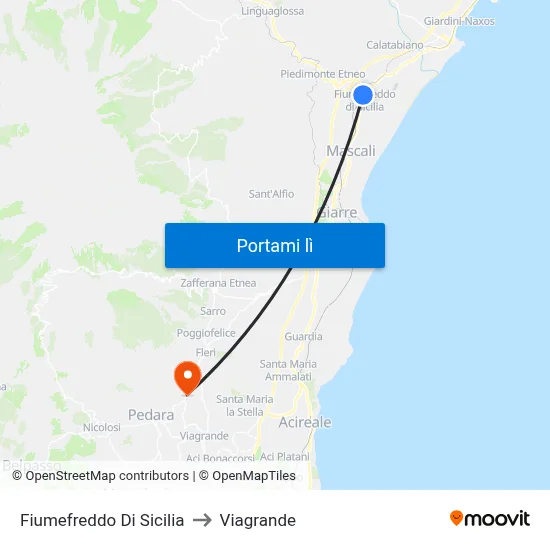 Fiumefreddo Di Sicilia to Viagrande map