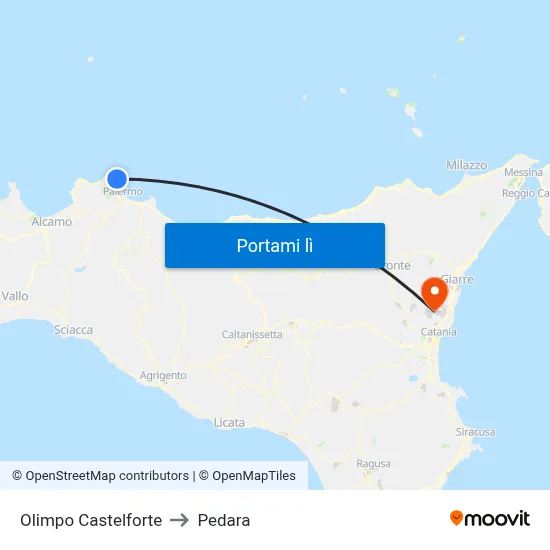 Olimpo Castelforte to Pedara map