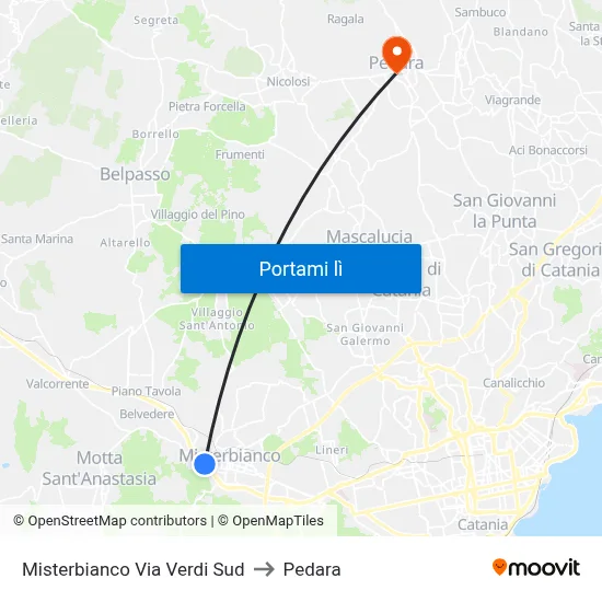 Misterbianco Via Verdi Sud to Pedara map