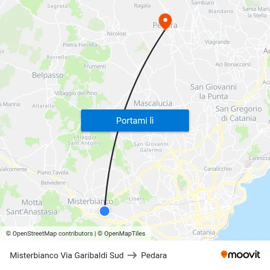 Misterbianco Via Garibaldi Sud to Pedara map