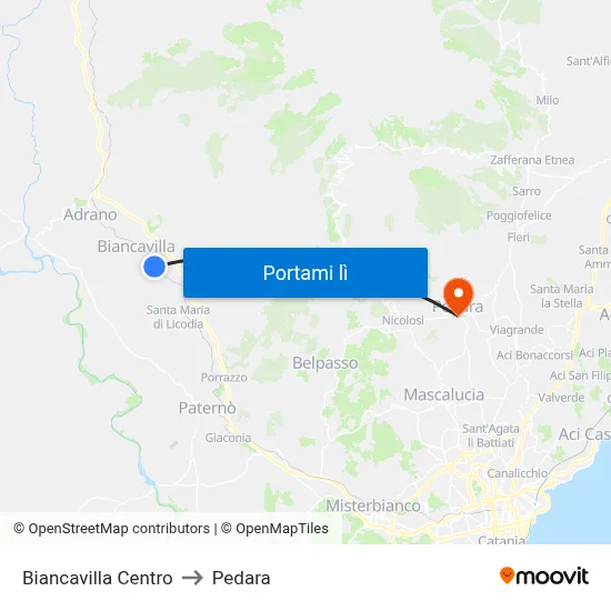 Biancavilla Centro to Pedara map