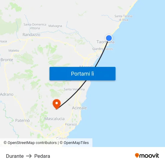 Durante to Pedara map