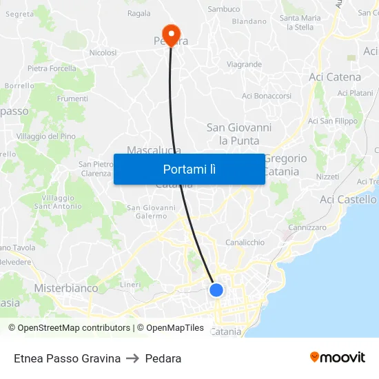 Etnea Passo Gravina to Pedara map