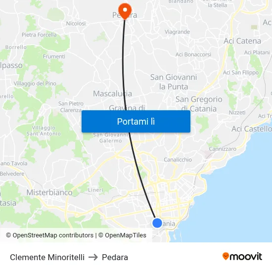 Clemente Minoritelli to Pedara map