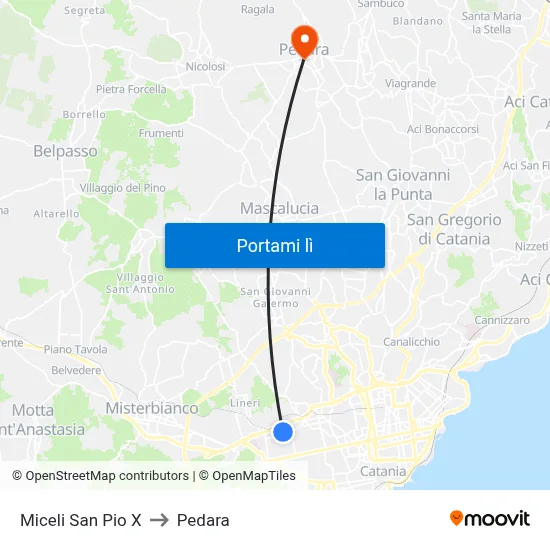 Miceli San Pio X to Pedara map