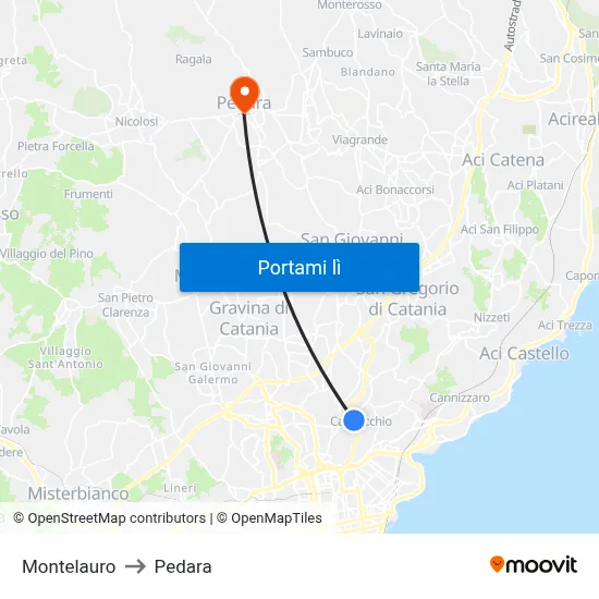 Montelauro to Pedara map