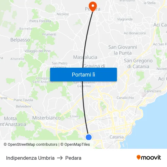Indipendenza Umbria to Pedara map