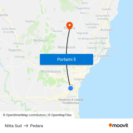 Nitta Sud to Pedara map