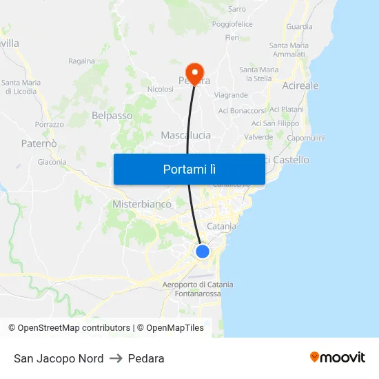 San Jacopo Nord to Pedara map