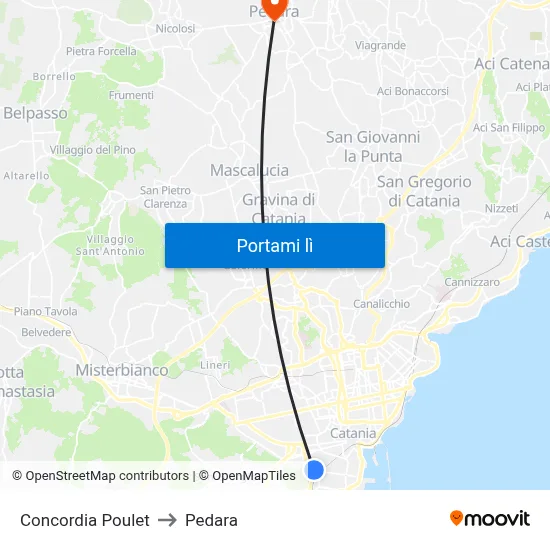 Concordia Poulet to Pedara map