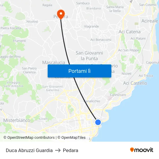 Duca Abruzzi Guardia to Pedara map