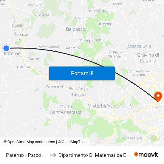 Paternò - Parco Del Sole to Dipartimento Di Matematica E Informatica map