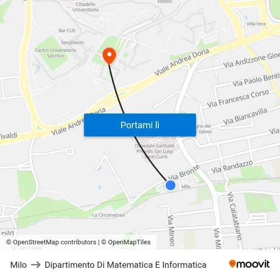 Milo to Dipartimento Di Matematica E Informatica map
