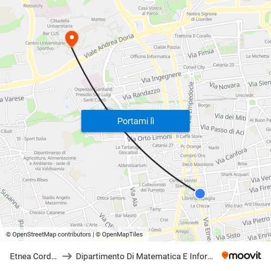 Etnea Cordaro to Dipartimento Di Matematica E Informatica map