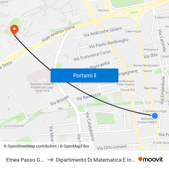 Etnea Passo Gravina to Dipartimento Di Matematica E Informatica map