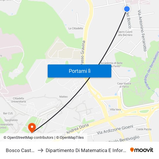 Bosco Castello to Dipartimento Di Matematica E Informatica map