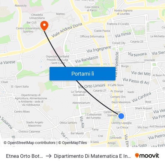 Etnea Orto Botanico to Dipartimento Di Matematica E Informatica map