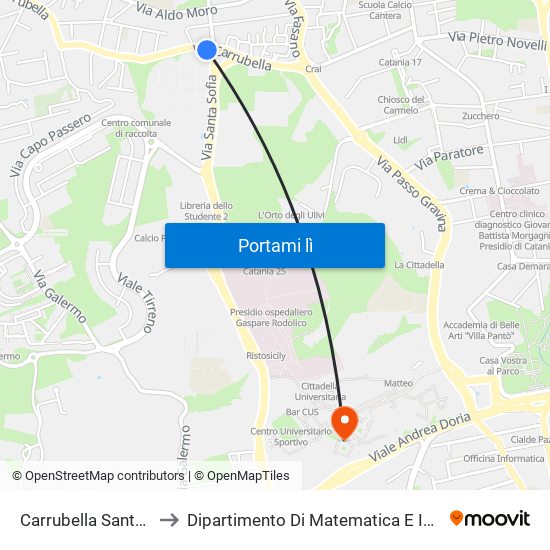 Carrubella Santa Sofia to Dipartimento Di Matematica E Informatica map