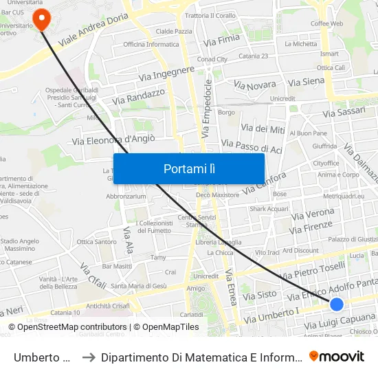 Umberto Aloi to Dipartimento Di Matematica E Informatica map