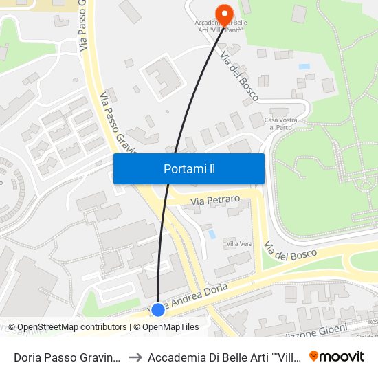 Doria Passo Gravina Nord to Accademia Di Belle Arti ""Villa Pantò"" map