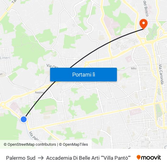 Palermo Sud to Accademia Di Belle Arti ""Villa Pantò"" map