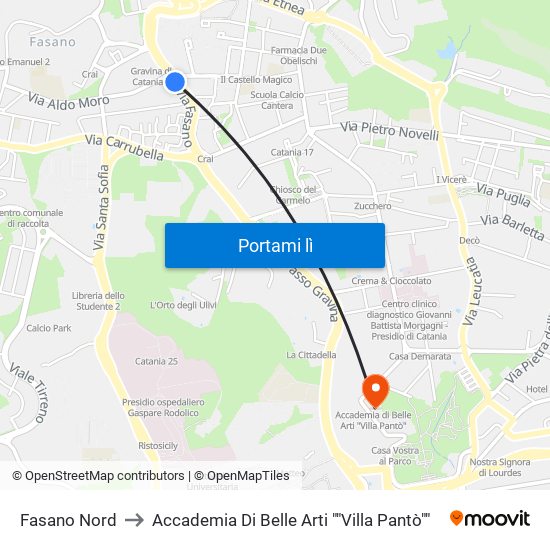 Fasano Nord to Accademia Di Belle Arti ""Villa Pantò"" map