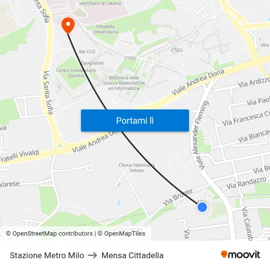 Stazione Metro Milo to Mensa Cittadella map