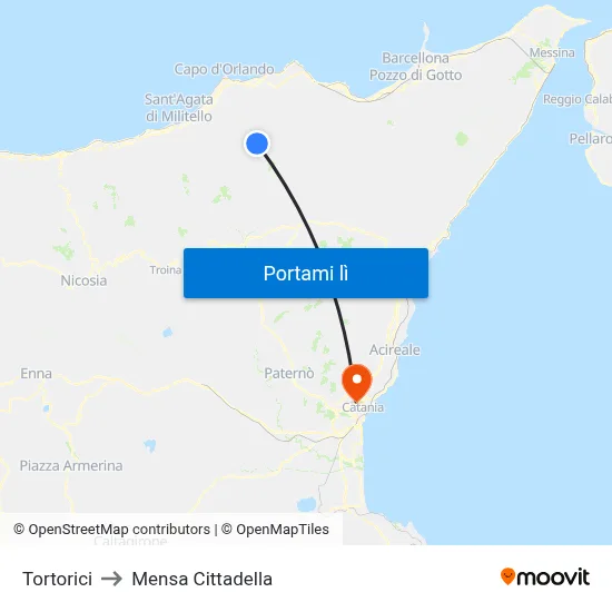 Tortorici to Mensa Cittadella map