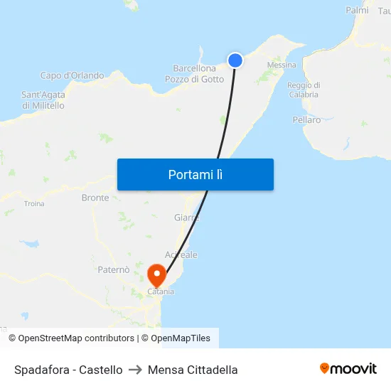 Spadafora - Castello to Mensa Cittadella map
