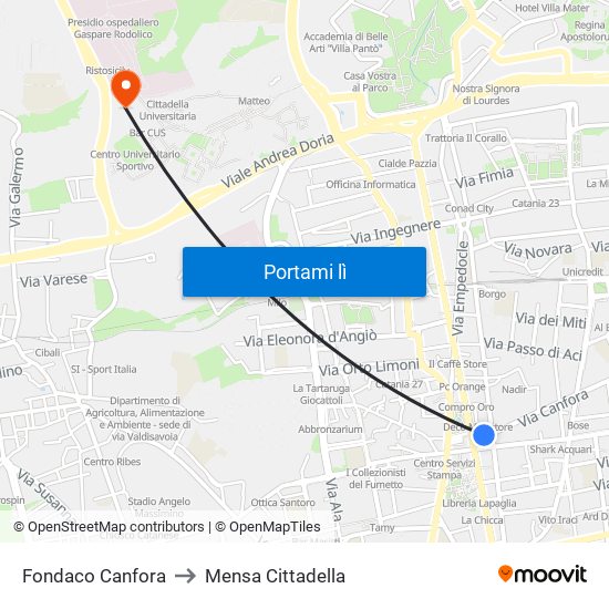 Fondaco Canfora to Mensa Cittadella map