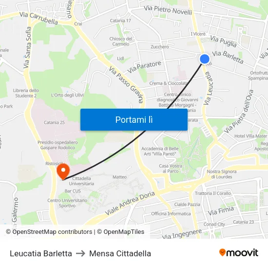 Leucatia Barletta to Mensa Cittadella map