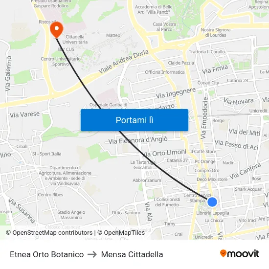 Etnea Orto Botanico to Mensa Cittadella map