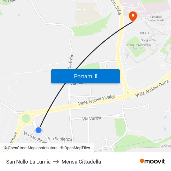 San Nullo La Lumia to Mensa Cittadella map