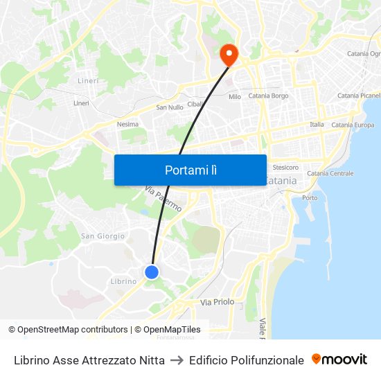 Librino Asse Attrezzato Nitta to Edificio Polifunzionale map