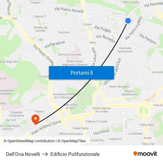 Dell'Ova Novelli to Edificio Polifunzionale map
