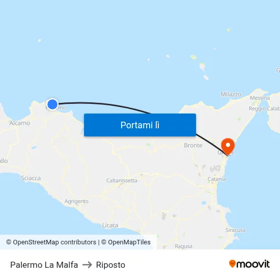 Palermo La Malfa to Riposto map