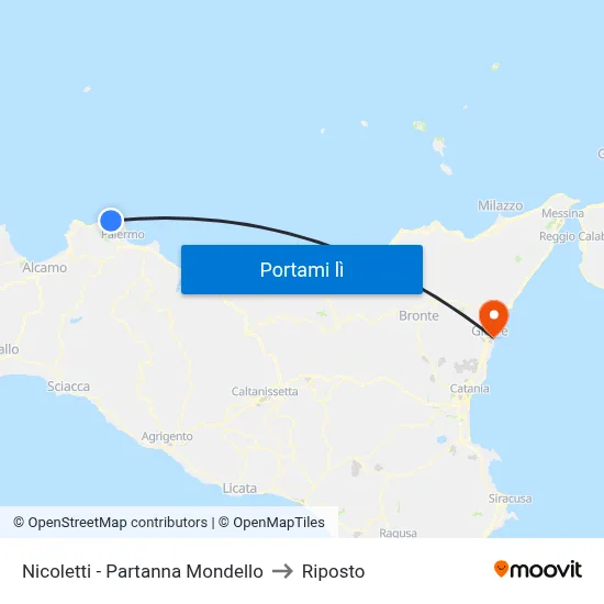 Nicoletti - Partanna Mondello to Riposto map