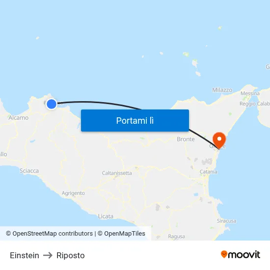 Einstein to Riposto map