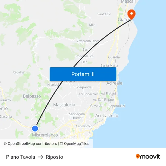 Piano Tavola to Riposto map