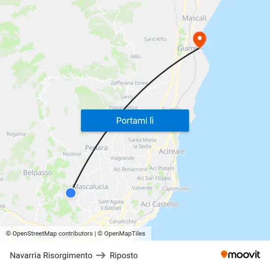 Navarria Risorgimento to Riposto map