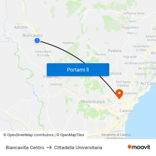 Biancavilla Centro to Cittadella Universitaria map