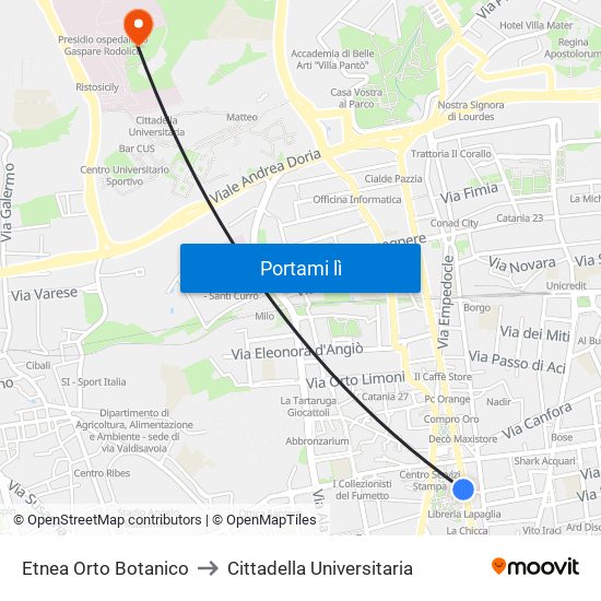 Etnea Orto Botanico to Cittadella Universitaria map