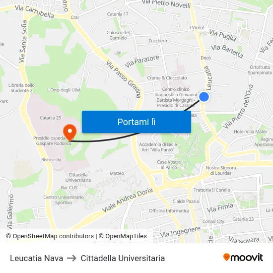 Leucatia Nava to Cittadella Universitaria map