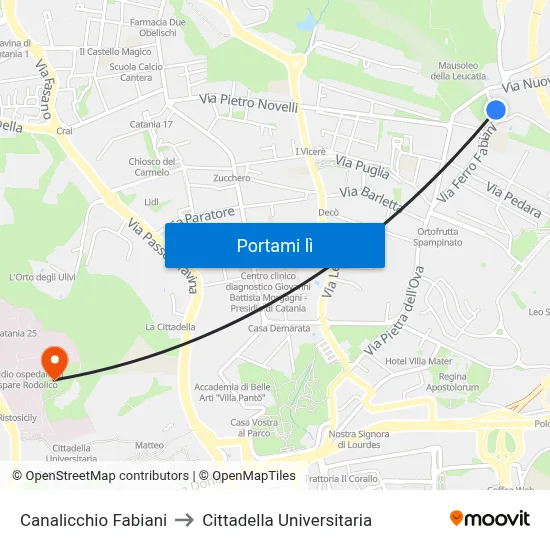 Canalicchio Fabiani to Cittadella Universitaria map
