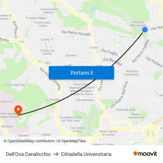 Dell'Ova Canalicchio to Cittadella Universitaria map